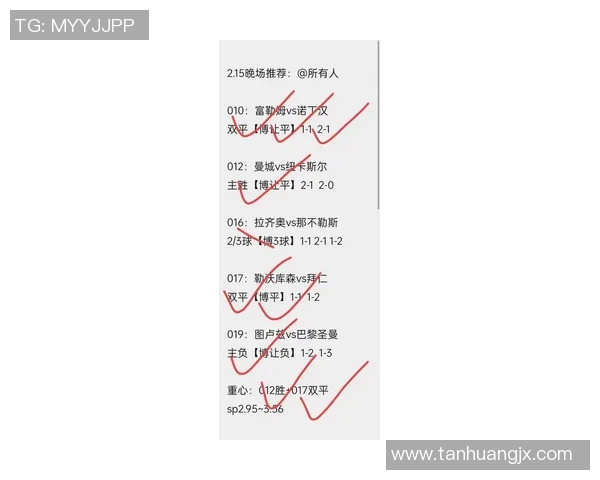 激烈对决：最新足球比赛比分回顾与分析，精彩进球一览无遗