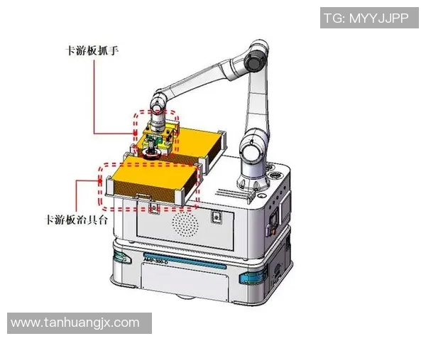 机械加工技术创新与发展趋势分析及其在现代制造业中的应用研究