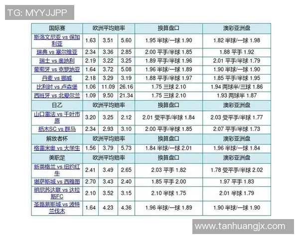 比利时与突尼西亚亚盘分析及投注建议全面解读